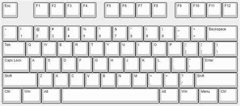 ANSI vs. ISO Keyboards: A Quick Guide – Voltcave