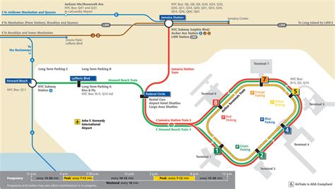 Map of NYC airport transportation & terminal