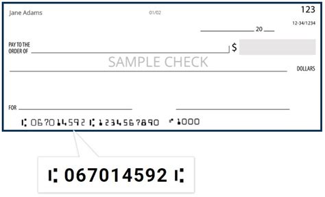 Routing Number & SWIFT Code = Sunstate Bank