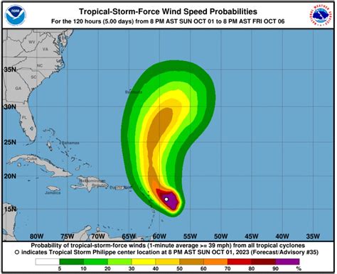 Tropical Storm Philippe: Heavy Tropical Downpours Seen To Flood Leeward ...