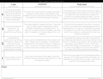 Rubric: Claim Evidence Reasoning Scientific Argumentation by ...