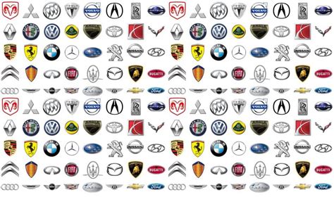 7 Most Populare Car Brands in 2021