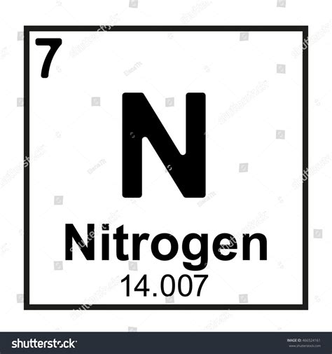 Periodic Table Element Nitrogen: Vector có sẵn (miễn phí bản quyền ...