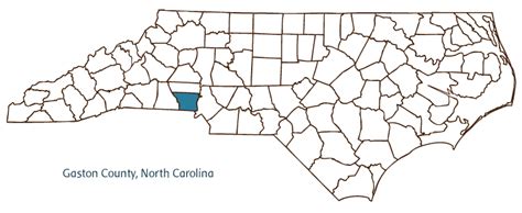 Gaston County | NCpedia