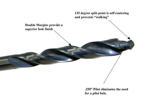 Guhring 11/32" Drill Bit 10" Length Piloted Double Margin .3438 ...