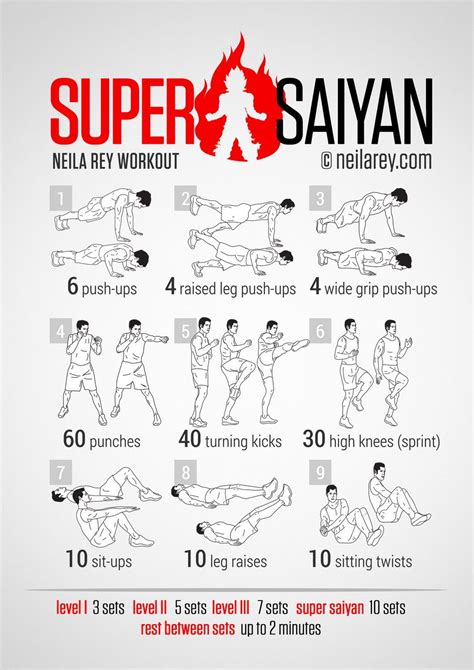 Super Saiyan Workout | Saiyan workout, Super saiyan workout, Superhero ...