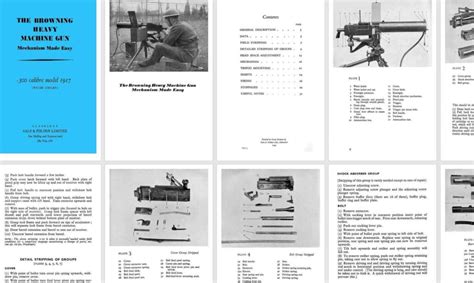 Browning M1917 HMG .300 Mechanism Made Easy Manual - Cornell Publications