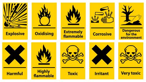 Symbol Hazardous Toxic Warning Sign, Chemical Hazard Sign 20496100 ...