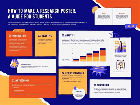 Research Study Flyer Template - Detrester.com