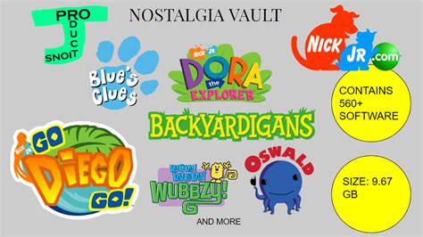 The Nostalgivault: Nick Jr. : Nick Jr. : Free Download, Borrow, and ...