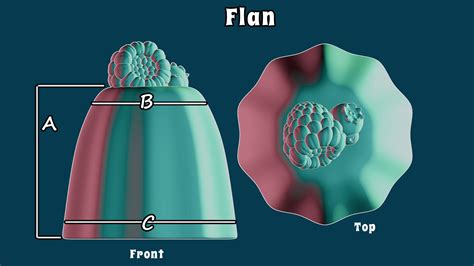 Made to Order: Generic Colored Flan – Something Squishy Toys