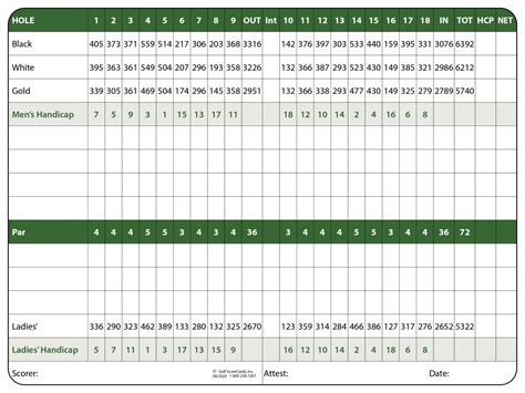 Scorecard | atlasvalleygolf.com