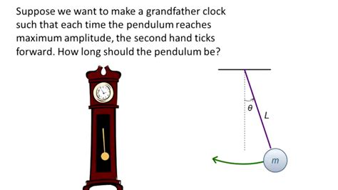 Periodic Motion Pendulum