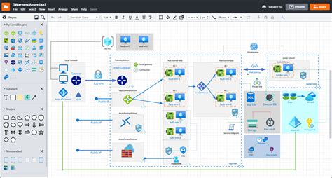 [DIAGRAM] Windows Azure Architecture Diagram - MYDIAGRAM.ONLINE