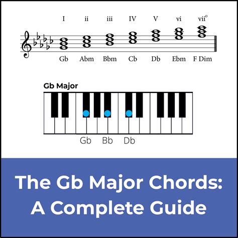 Chords in G Flat Major: A Music Theory Guide