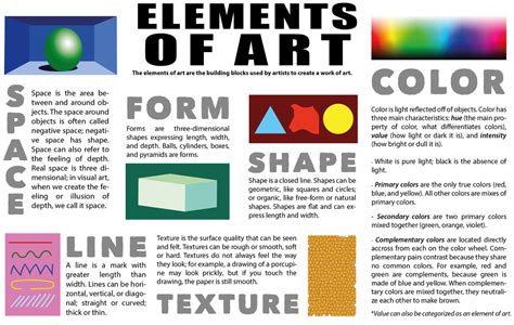 Kandinsky Lesson Plan In Four Parts: Part Two, Art Criticism