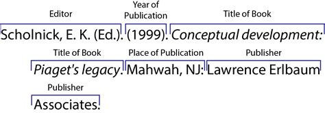 How To Cite A Chapter In A Book Apa Style - make the furniture