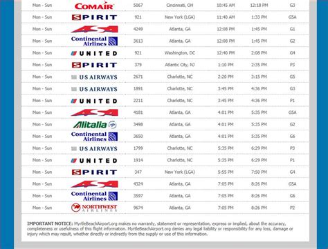 ARRIVALS AIRPORT | Myrtle Beach Airport Shuttle