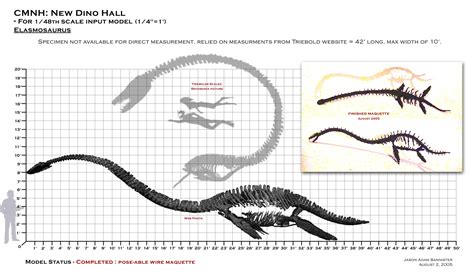 48th[1].Elasmosaurus - Mechanimal