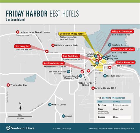 WHERE TO STAY in FRIDAY HARBOR - 6 Best Hotels and B&Bs