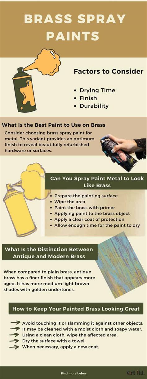 5 Best Brass Spray Paints for Metal, Wood & Other Surfaces