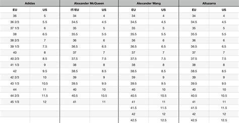 Maison Margiela Shoes Sizing | Ventana Blog