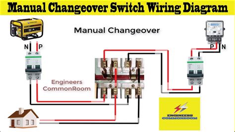 Wiring Diagram Of Automatic Changeover Switch Changeover Wiring ...