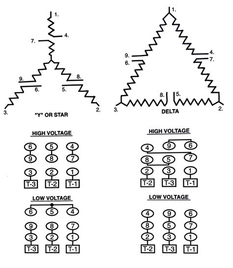 Electric Motor Wiring Diagrams 3 Phase