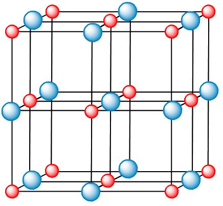 Silicon carbide, SiC, has the three-dimensional structure - Brown 14th ...