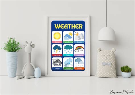 Weather Poster for Kids Educational Print for Kids Weather Educational ...