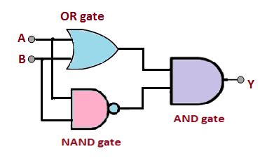 Xor Gate Transistor Diagram