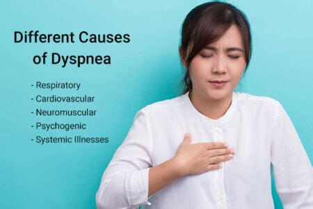 How to Manage Shortness of Breath (Dyspnea) - eMediHealth