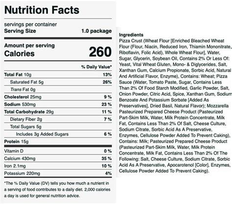 Kids Intentionally Poisoned by Artificial School Lunches – America ...