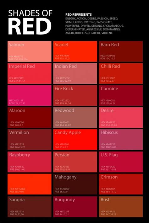 shades-of-red-color-palette-chart-poster | Shades of red color, Red ...