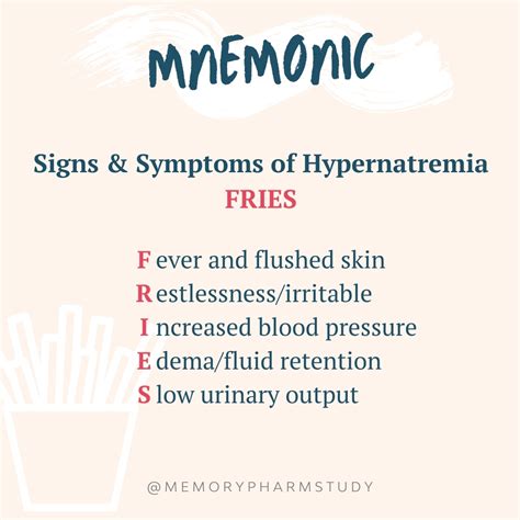 Hypernatremia, Signs & Symptoms of – Memory Pharm