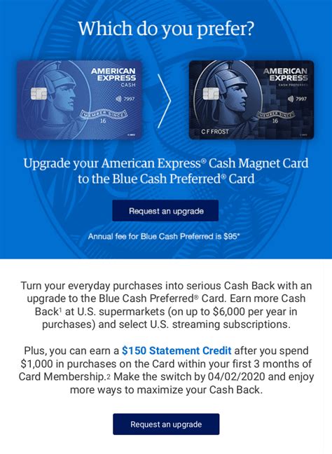 [Targeted] American Express Cash Magnet To Blue Cash Preferred $150 ...