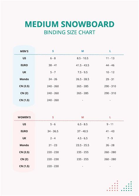 Snowboard Binding Size Chart in PDF - Download | Template.net