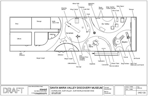 Example of a concept plan | Museum exhibition design, Exhibition plan ...