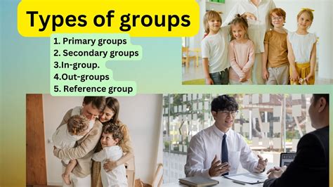 The different types of social groups » All For You