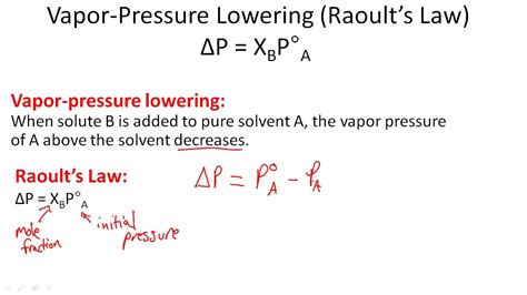 Vapor-Pressure Lowering (Raoult's Law) ΔP = XBP°A - YouTube