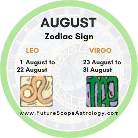 August 29 Zodiac Sign - Asking List