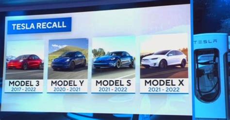 Tesla recalls more than 1 million vehicles - CBS News