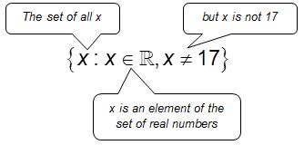 The set of all x; x is an element of the set of real numbers; but x is ...