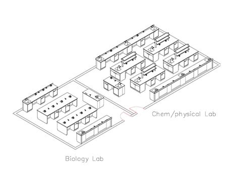 Laboratory planning and design for chemistry, biology, physics