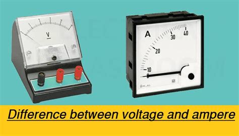 5 important Difference between volts and amps (Volts vs Amps)