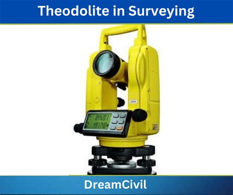 Theodolite in Surveying | Types of Theodolite | Parts of Theodolite ...