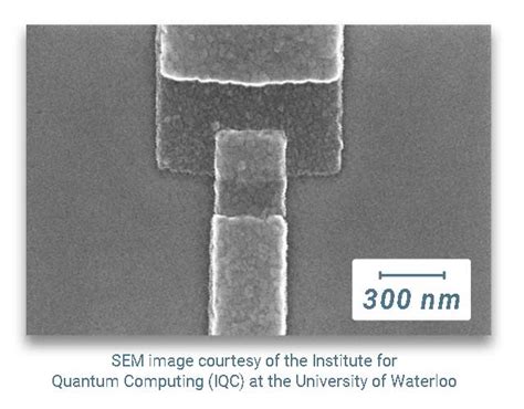 Josephson Junction - Thin Film Deposition for Superconducting Circuits