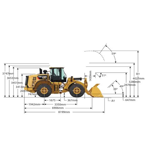 950M Wheel Loader - Ezyquip Hire