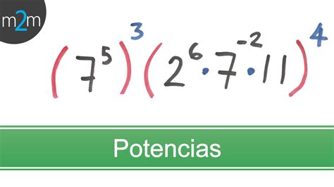 Multiplicación de potencias de números enteros - YouTube