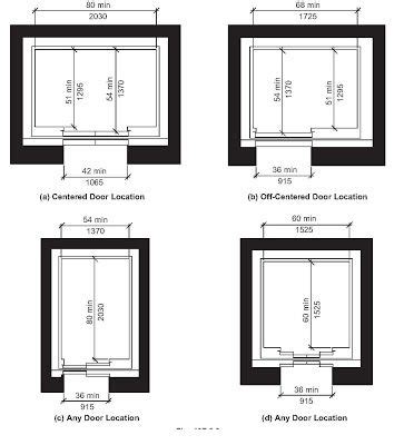 Related image | Elevator design, Architecture presentation, Section ...